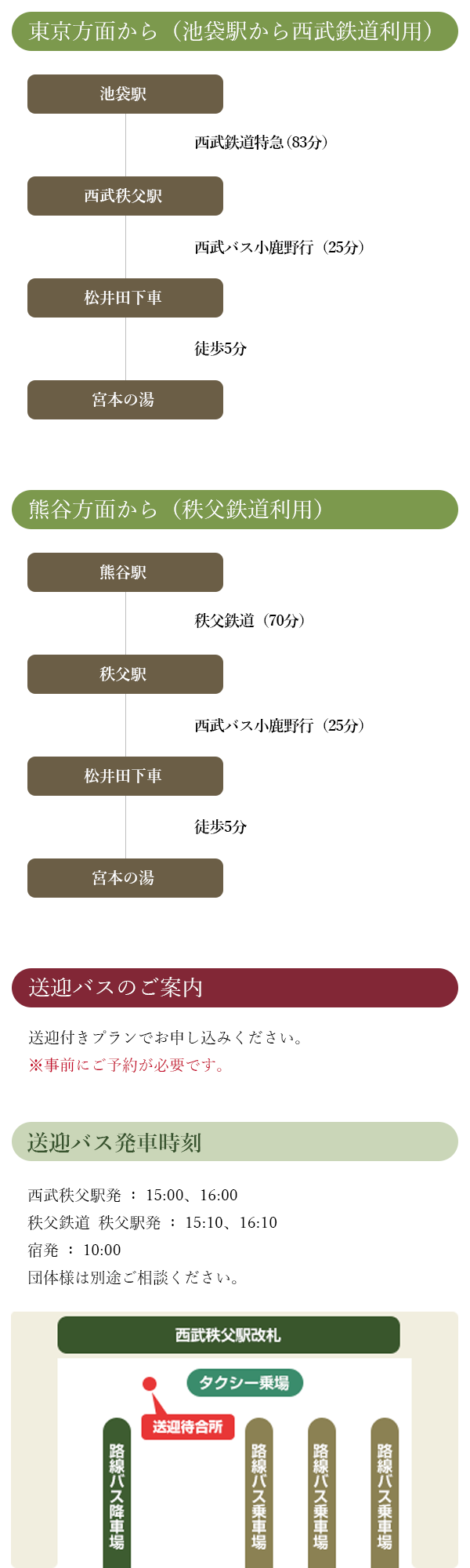 電車をご利用の場合