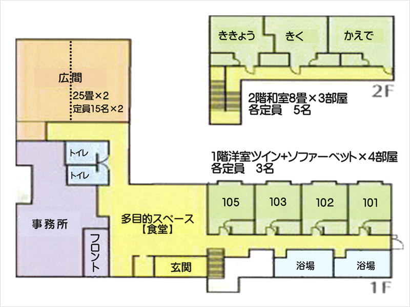 森の風みやもと 平面図